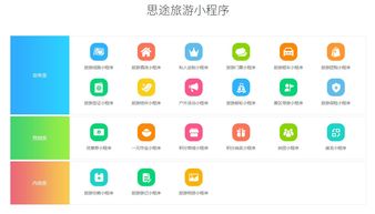 2018微信小程序开发方向指南